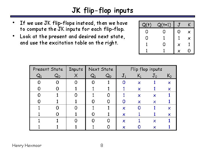 JK flip-flop inputs • • If we use JK flip-flops instead, then we have