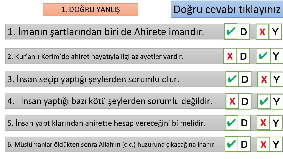 1. DOĞRU YANLIŞ Doğru cevabı tıklayınız 1. İmanın şartlarından biri de Ahirete imandır. ✔D