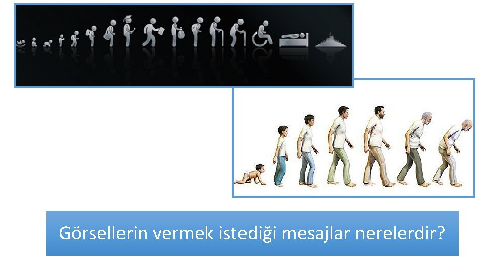 Görsellerin vermek istediği mesajlar nerelerdir? 
