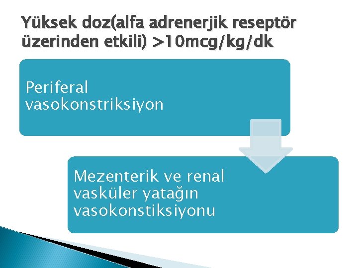 Yüksek doz(alfa adrenerjik reseptör üzerinden etkili) >10 mcg/kg/dk Periferal vasokonstriksiyon Mezenterik ve renal vasküler