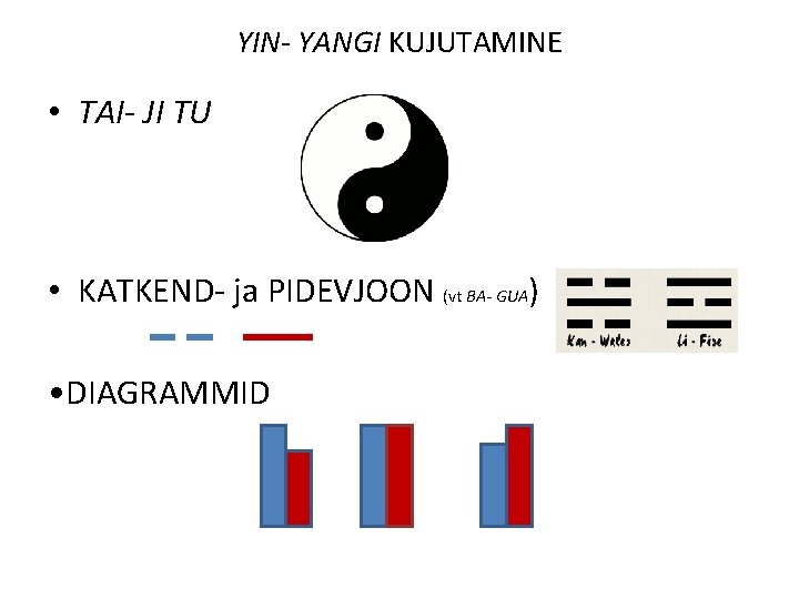 YIN- YANGI KUJUTAMINE • TAI- JI TU • KATKEND- ja PIDEVJOON (vt BA- GUA) YIN- YANGI KUJUTAMINE • TAI- JI TU • KATKEND- ja PIDEVJOON (vt BA- GUA)