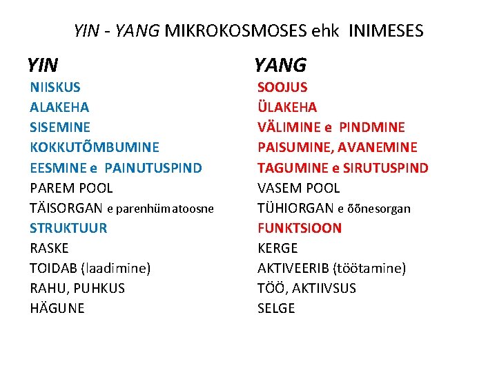 YIN - YANG MIKROKOSMOSES ehk INIMESES YIN NIISKUS ALAKEHA SISEMINE KOKKUTÕMBUMINE EESMINE e PAINUTUSPIND YIN - YANG MIKROKOSMOSES ehk INIMESES YIN NIISKUS ALAKEHA SISEMINE KOKKUTÕMBUMINE EESMINE e PAINUTUSPIND