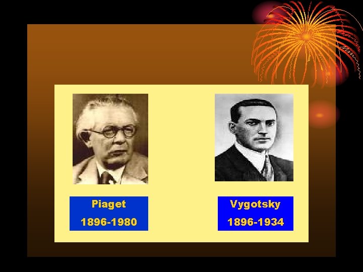 Piaget Vygotsky 1896 -1980 1896 -1934 