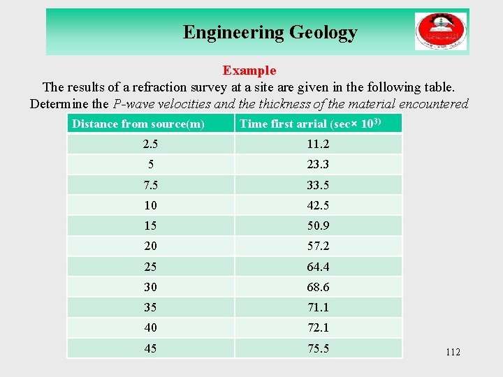 Engineering Geology Example The results of a refraction survey at a site are given