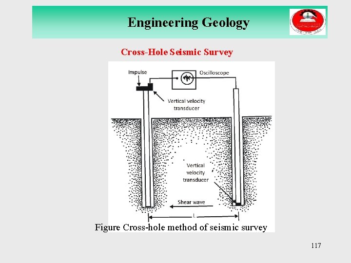 Engineering Geology Cross-Hole Seismic Survey Figure Cross hole method of seismic survey 117 