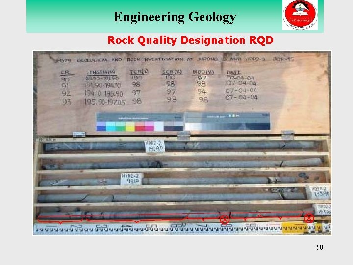 Engineering Geology Stony Meteorites Rock Quality Designation RQD 50 