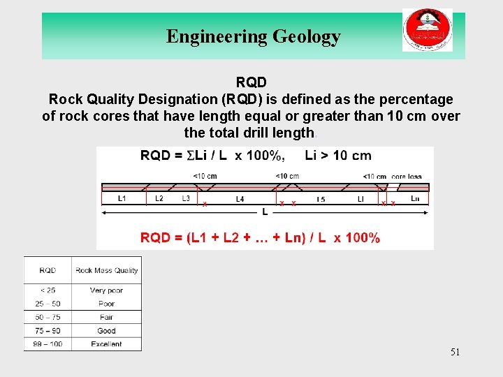Engineering Geology RQD Rock Quality Designation (RQD) is defined as the percentage of rock