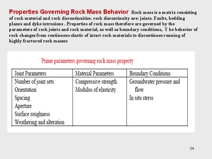 Properties Governing Rock Mass Behavior Rock mass is a matrix consisting of rock material