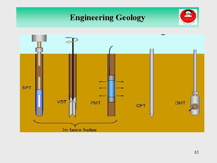 Engineering Geology 63 