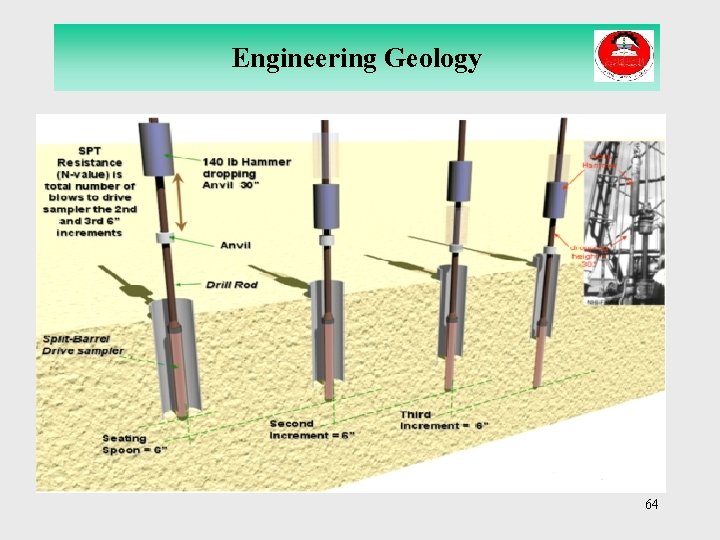 Engineering Geology 64 