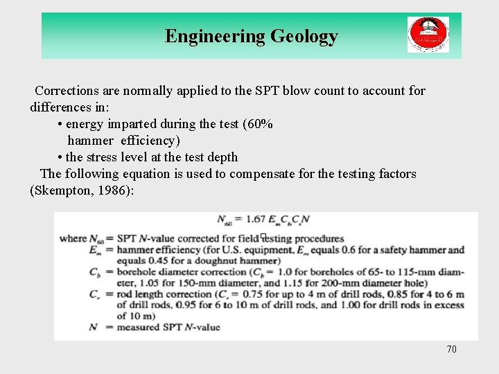 Engineering Geology Corrections are normally applied to the SPT blow count to account for