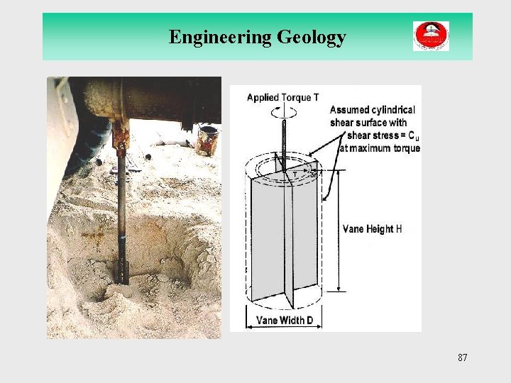 Engineering Geology 87 