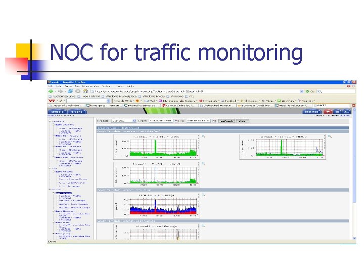 NOC for traffic monitoring NOC for traffic monitoring