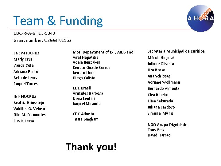 Team & Funding CDC-RFA-GH 13 -1343 Grant number: U 2 GGH 01152 ENSP-FIOCRUZ Marly