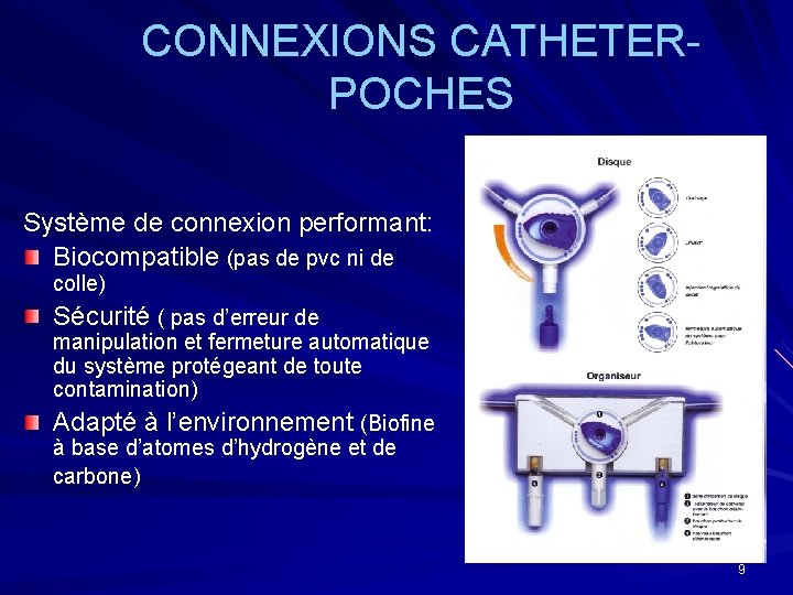 CONNEXIONS CATHETERPOCHES Système de connexion performant: Biocompatible (pas de pvc ni de colle) Sécurité