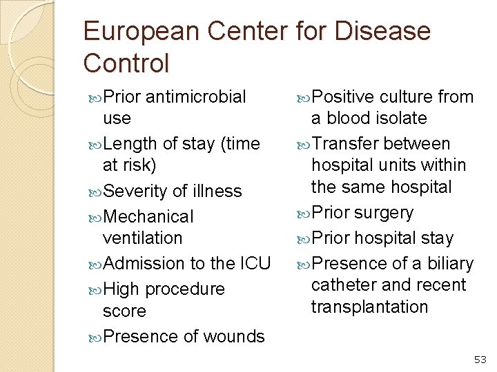 European Center for Disease Control Prior antimicrobial Positive culture from use Length of stay