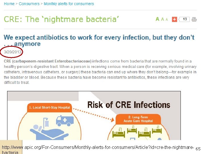 http: //www. apic. org/For-Consumers/Monthly-alerts-for-consumers/Article? id=cre-the-nightmare- 65 