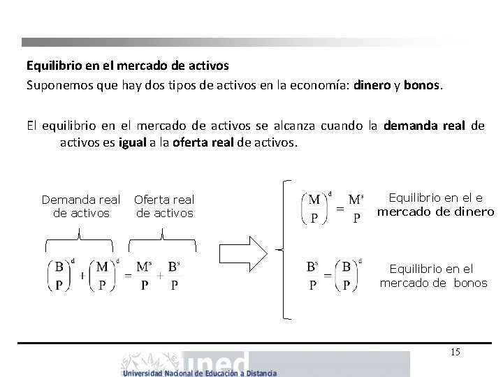 Equilibrio en el mercado de activos Suponemos que hay dos tipos de activos en Equilibrio en el mercado de activos Suponemos que hay dos tipos de activos en