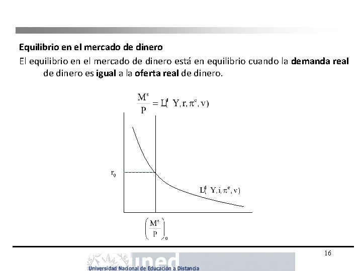 Equilibrio en el mercado de dinero El equilibrio en el mercado de dinero está Equilibrio en el mercado de dinero El equilibrio en el mercado de dinero está