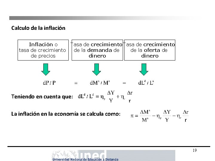 Calculo de la inflación Inflación o Tasa de crecimiento tasa de crecimiento de la Calculo de la inflación Inflación o Tasa de crecimiento tasa de crecimiento de la