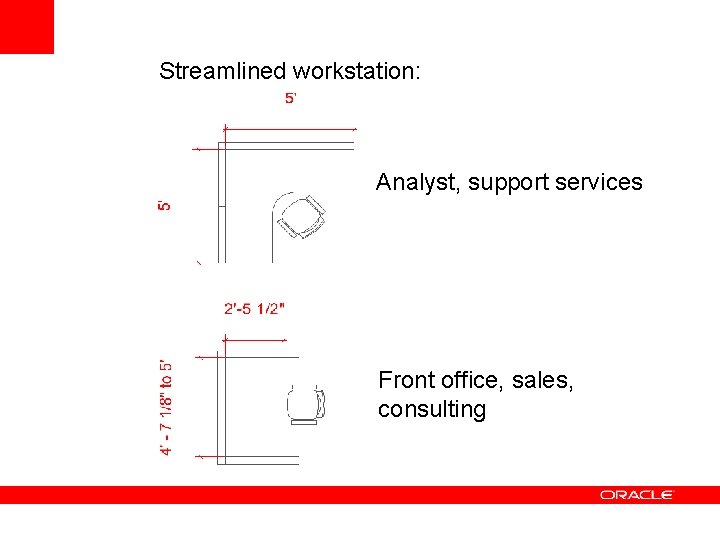 Streamlined workstation: Analyst, support services Front office, sales, consulting 