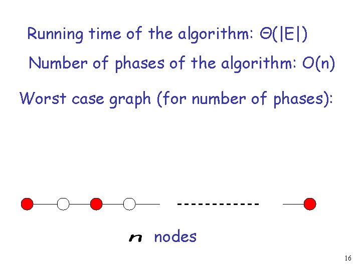 Running time of the algorithm: Θ(|E|) Number of phases of the algorithm: O(n) Worst