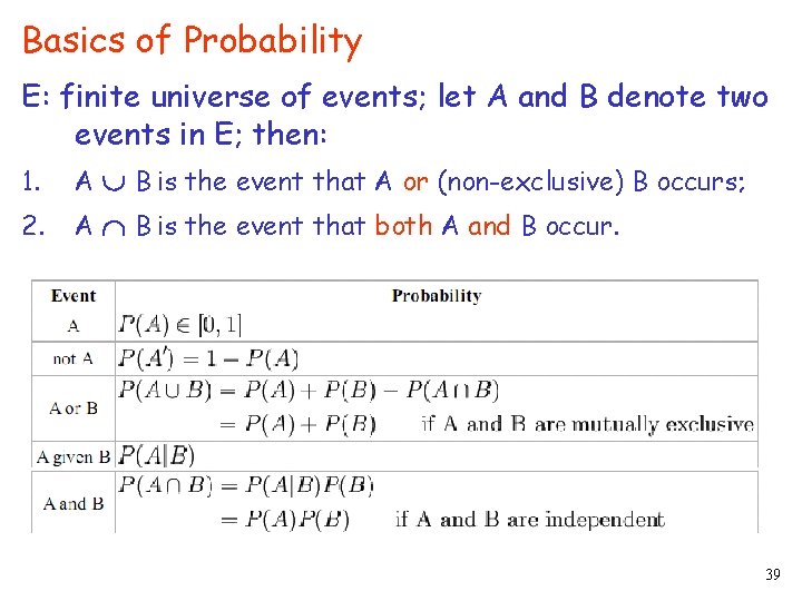 Basics of Probability E: finite universe of events; let A and B denote two