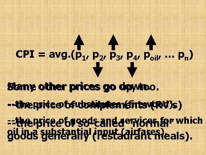 CPI = avg. (p 1, p 2, p 3, p 4, poil, … pn)
