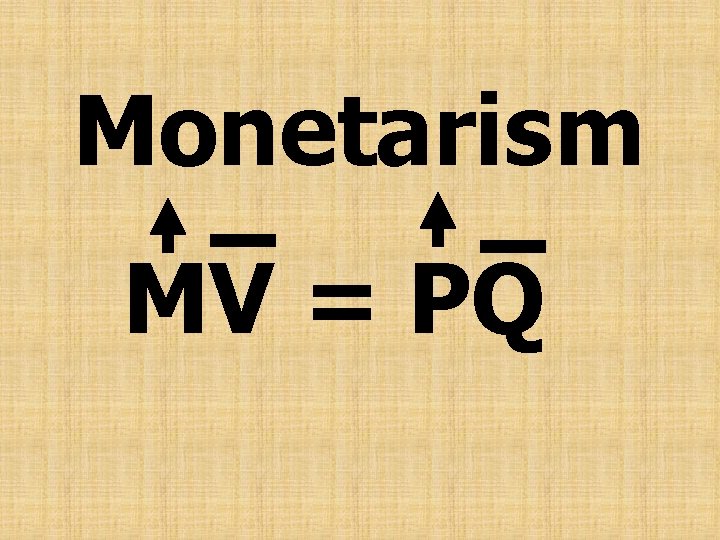 Monetarism MV = PQ 