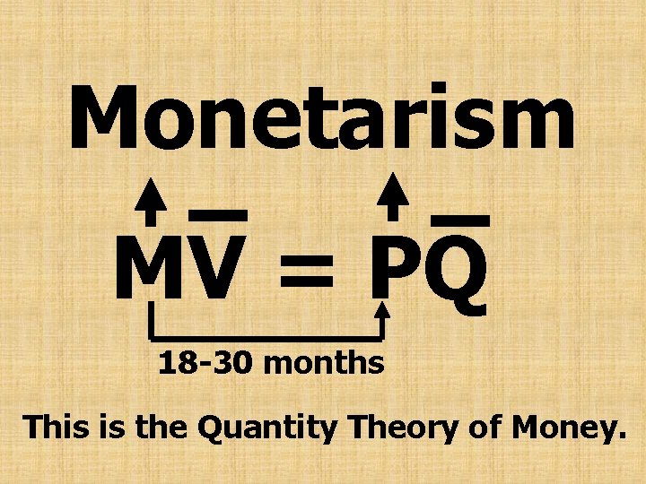 Monetarism MV = PQ 18 -30 months This is the Quantity Theory of Money.