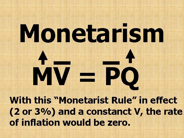 Monetarism MV = PQ With this “Monetarist Rule” in effect (2 or 3%) and