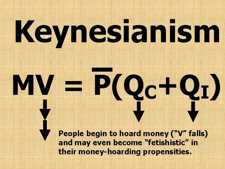 Keynesianism MV = P(QC+QI) People begin to hoard money (“V” falls) and may even