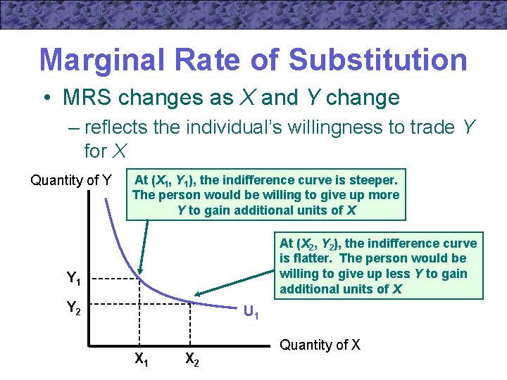 Marginal Rate of Substitution • MRS changes as X and Y change – reflects