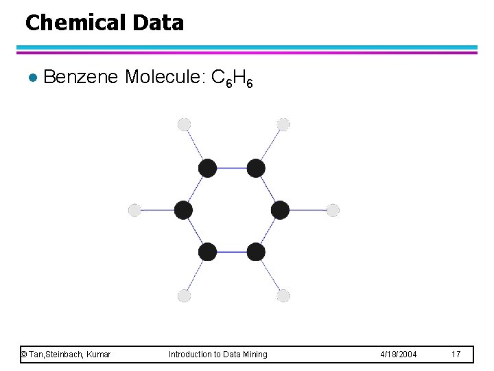 Chemical Data l Benzene Molecule: C 6 H 6 © Tan, Steinbach, Kumar Introduction