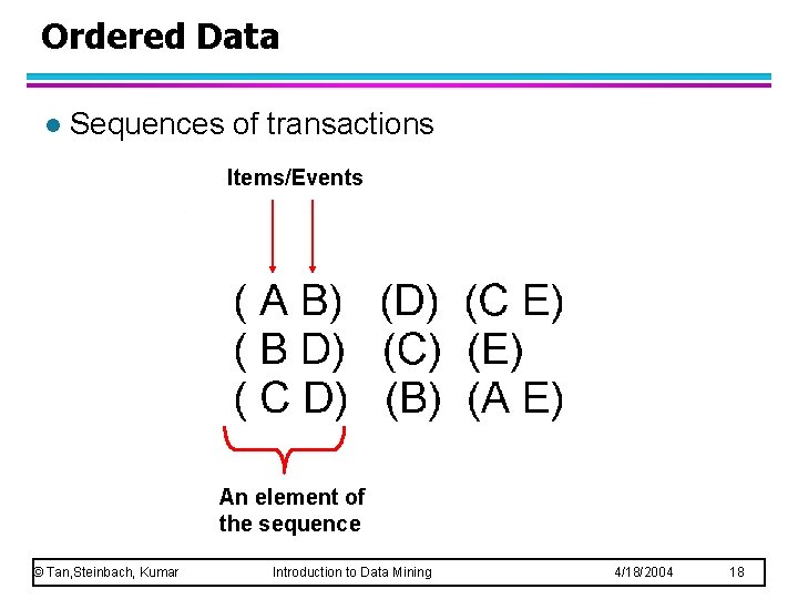 Ordered Data l Sequences of transactions Items/Events An element of the sequence © Tan,