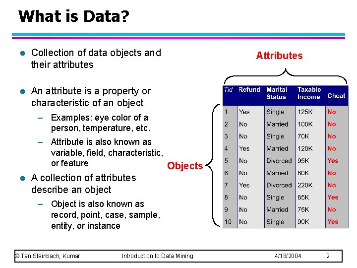 What is Data? l Collection of data objects and their attributes l An attribute
