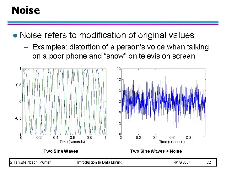 Noise l Noise refers to modification of original values – Examples: distortion of a