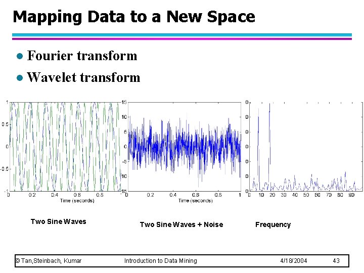 Mapping Data to a New Space l Fourier transform l Wavelet transform Two Sine