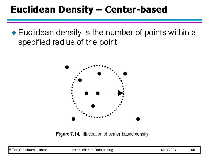 Euclidean Density – Center-based l Euclidean density is the number of points within a