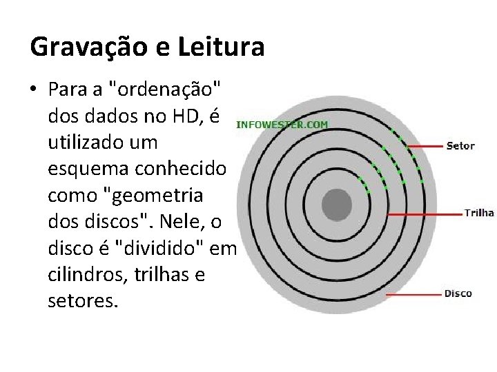 Gravação e Leitura • Para a "ordenação" dos dados no HD, é utilizado um Gravação e Leitura • Para a "ordenação" dos dados no HD, é utilizado um
