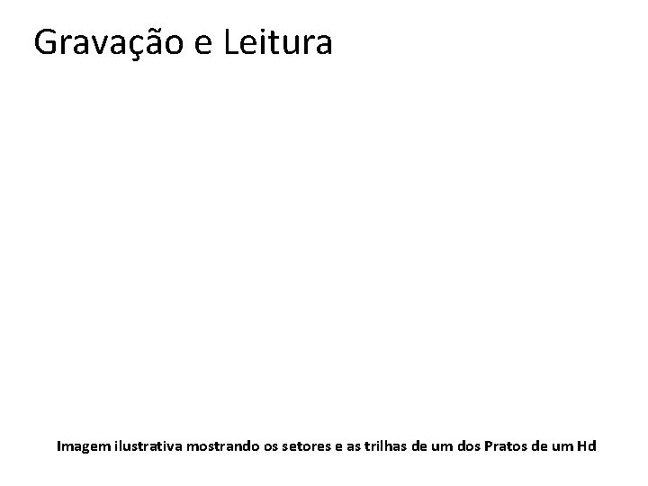 Gravação e Leitura Imagem ilustrativa mostrando os setores e as trilhas de um dos Gravação e Leitura Imagem ilustrativa mostrando os setores e as trilhas de um dos