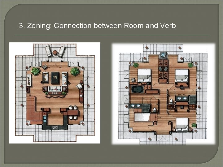 3. Zoning: Connection between Room and Verb 