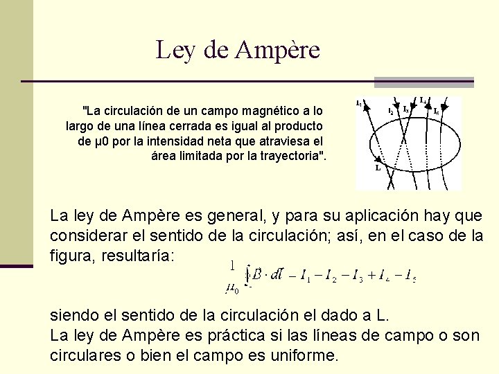 Ley de Ampère "La circulación de un campo magnético a lo largo de una