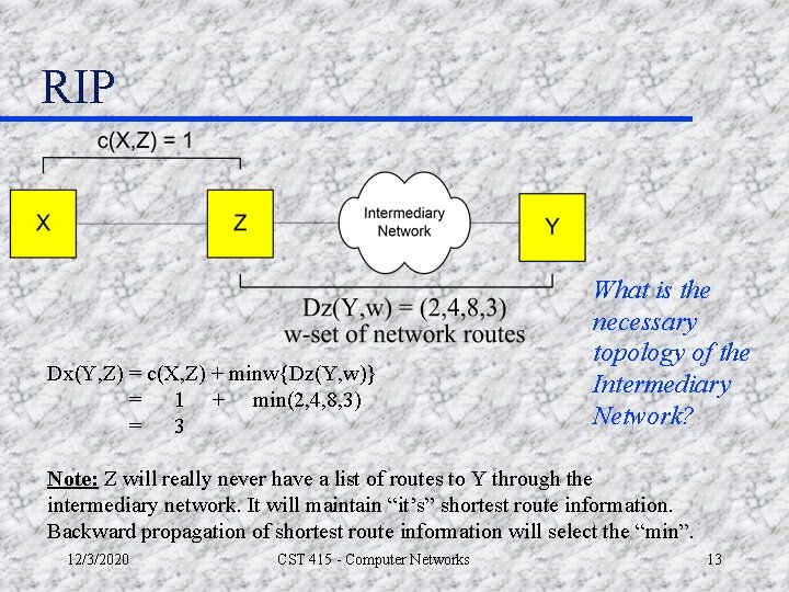 RIP Dx(Y, Z) = c(X, Z) + minw{Dz(Y, w)} = 1 + min(2, 4,