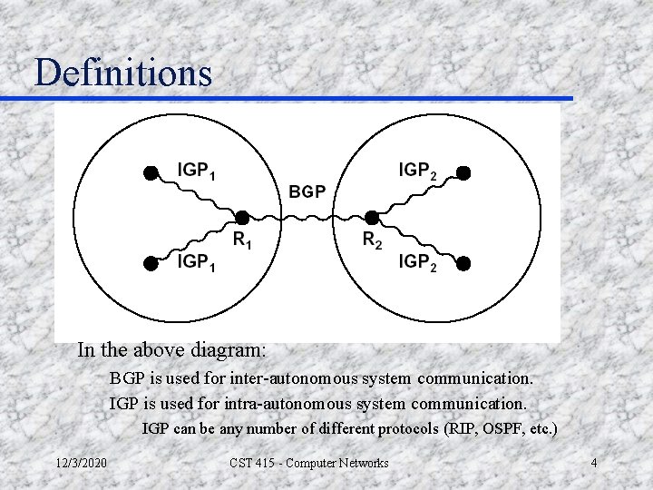 Definitions In the above diagram: BGP is used for inter-autonomous system communication. IGP is