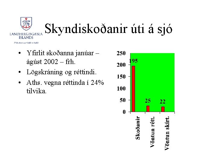 Skyndiskoðanir úti á sjó • Yfirlit skoðanna janúar – ágúst 2002 – frh. • Skyndiskoðanir úti á sjó • Yfirlit skoðanna janúar – ágúst 2002 – frh. •