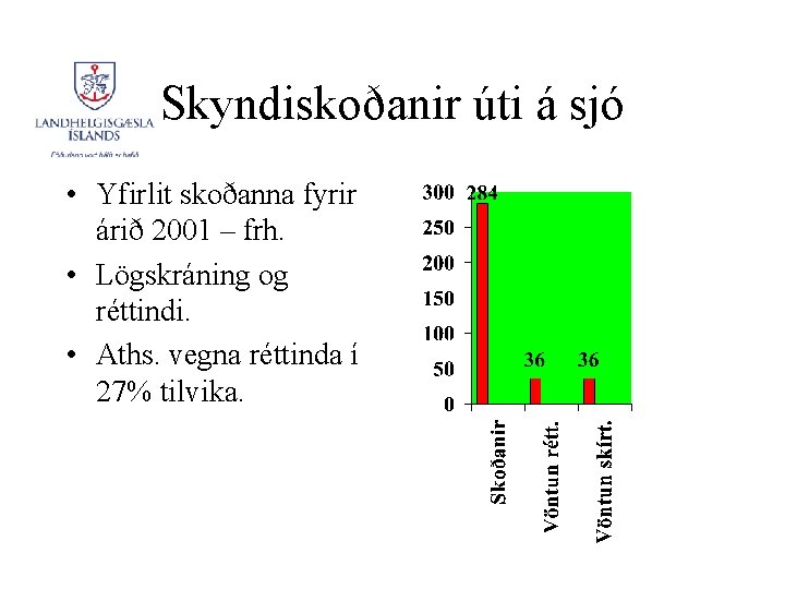 Skyndiskoðanir úti á sjó • Yfirlit skoðanna fyrir árið 2001 – frh. • Lögskráning Skyndiskoðanir úti á sjó • Yfirlit skoðanna fyrir árið 2001 – frh. • Lögskráning