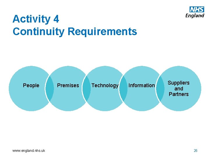Activity 4 Continuity Requirements People www. england. nhs. uk Premises Technology Information Suppliers and Activity 4 Continuity Requirements People www. england. nhs. uk Premises Technology Information Suppliers and