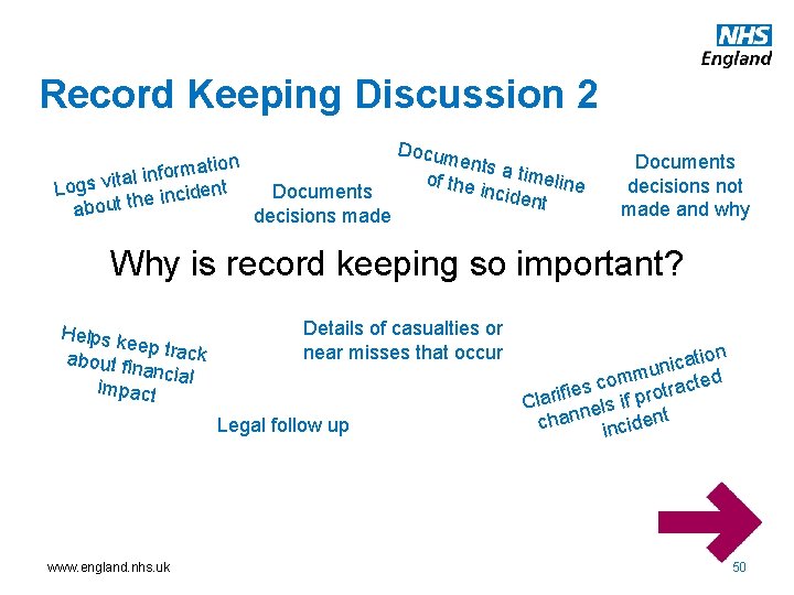 Record Keeping Discussion 2 ion t a m r o f al in Logs