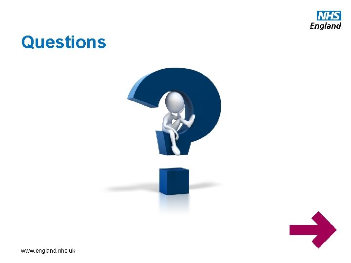 Questions www. england. nhs. uk 